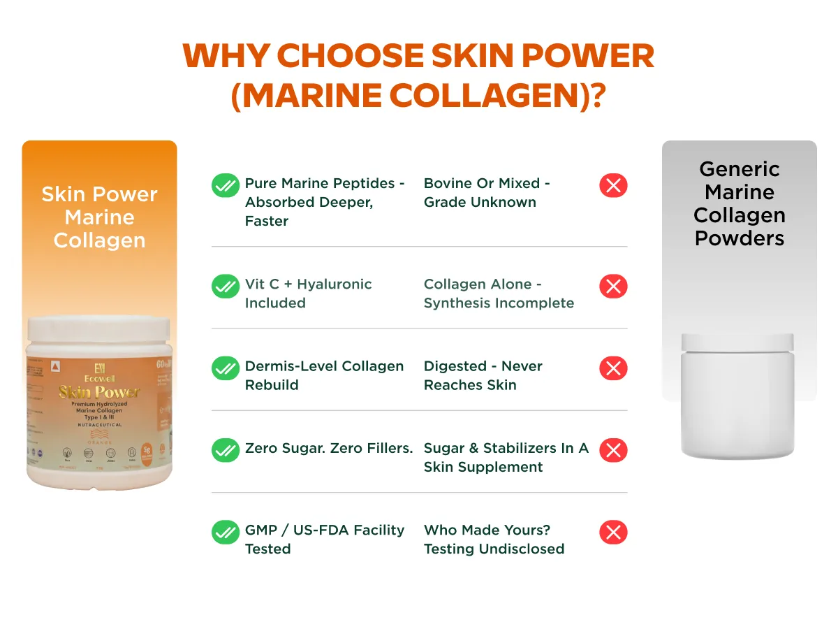 Skin Power A+ Mobile Banner 3